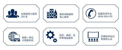 深諳服務之道 NEC工程投影售后服務再升級